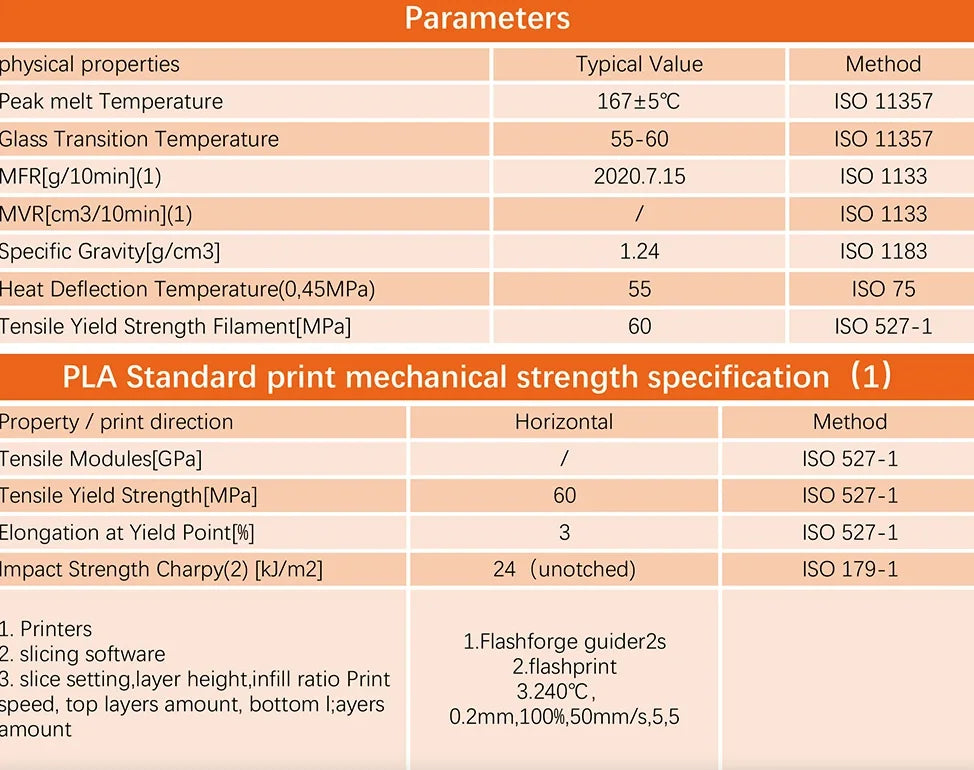 Eryone 250G Luminous PLA Filament 1.75mm Glow In The Dark Plastic PLA 3D Printing Materials High Quality Wholesale Fast Shipping