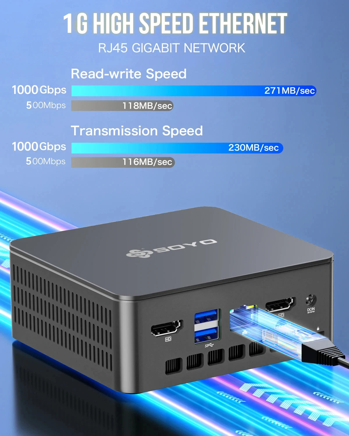 SOYO M2 PLUS 2 Mini PC Intel Alder Lake N100 Windows 11 Pro MiniPC 16GB DDR4 512GB PCIe M.2 SSD WiFi 5 BT5.0 Desktop Computer