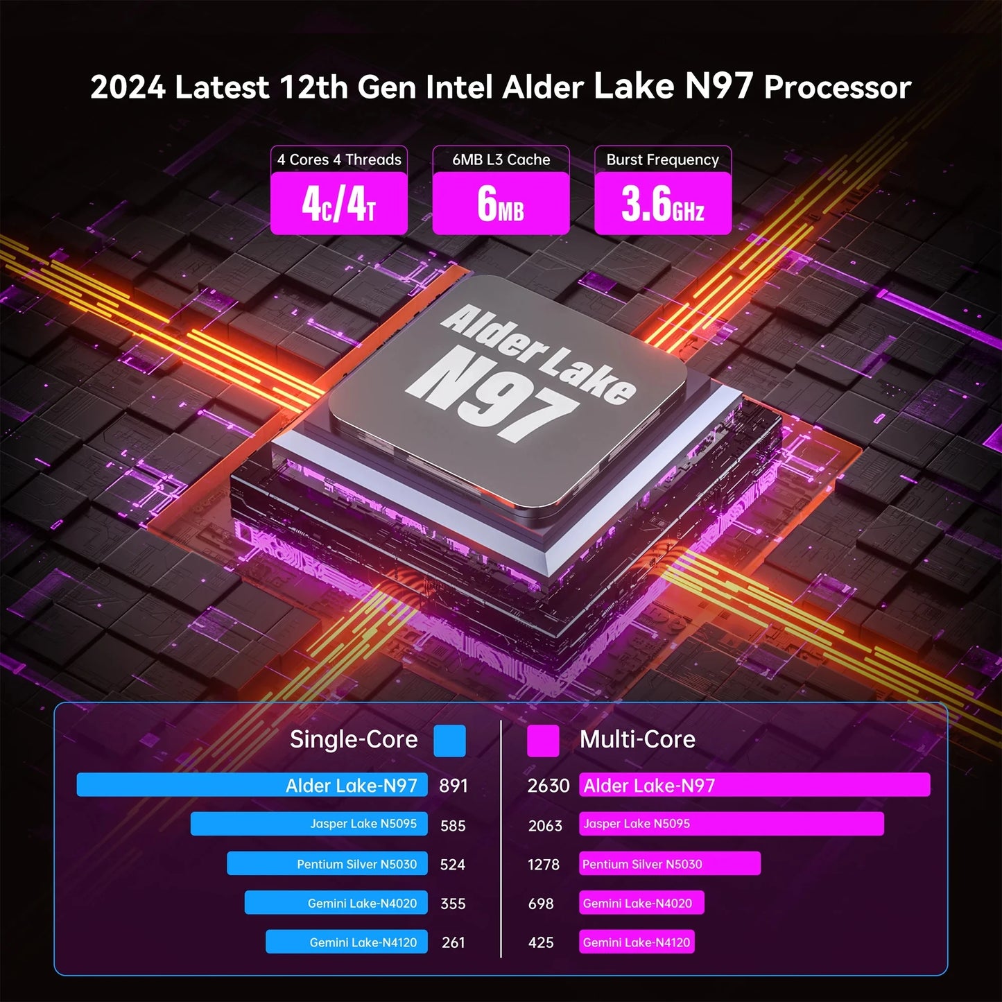 ACEMAGIC 16 "Ultra Slim Laptop 16GB RAM GB SSD Intel N95 Notebook Gamer 1920 * Office Study Computer PC Windows 11