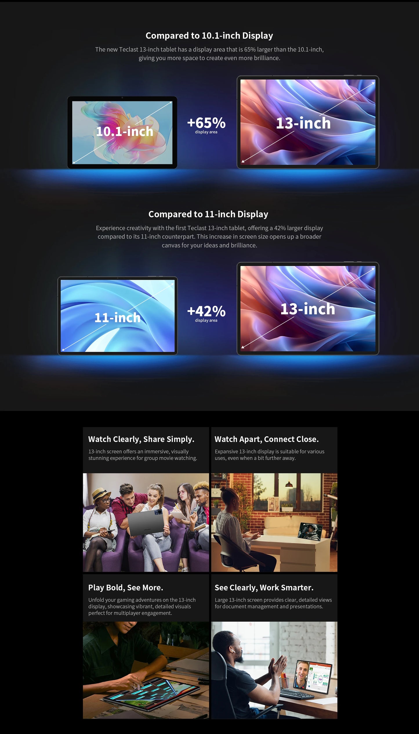 Teclast T65 Max 13" FHD Display Android 14 Tablet MediaTek G99 8GB+12GB Expansion RAM 256GB ROM 10000mAh Battery 18W Widevine L1