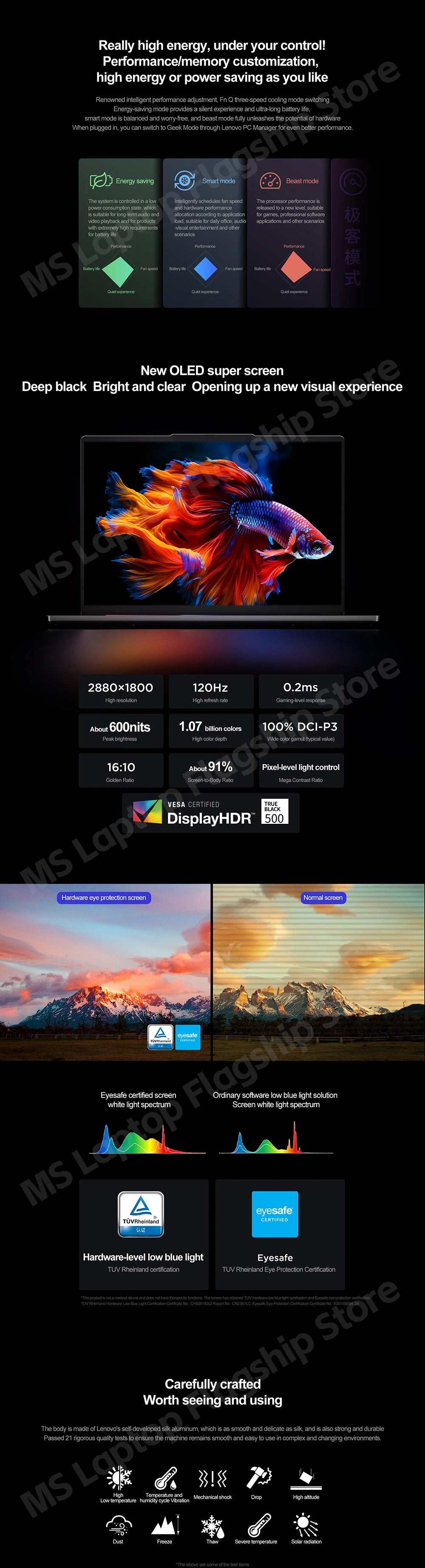 【TOP 1】Lenovo Xiaoxin Pro 14 8745/8845 24G/32G+1T 14inch 2.8K OLED 120Hz Screen