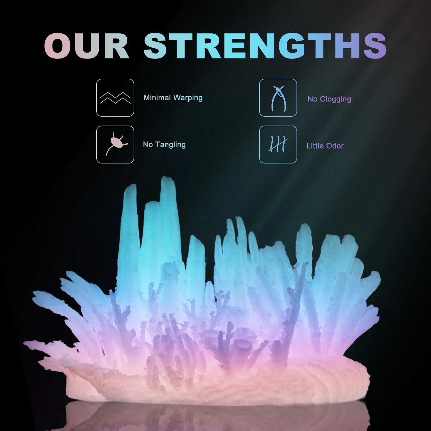 Eryone 250G Luminous PLA Filament 1.75mm Glow In The Dark Plastic PLA 3D Printing Materials High Quality Wholesale Fast Shipping