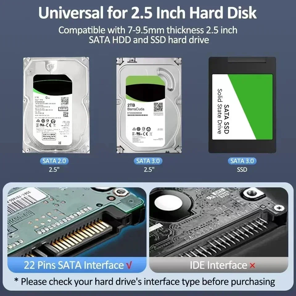 USB 3.0/Type C HDD Enclosure 2.5 inch SATA SSD External Hard Drive Case with 5Gbps Transfer Speed Clear Harddisk Boxs Tool-Free