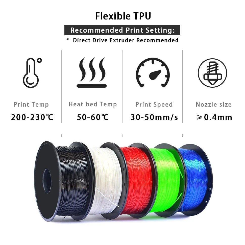 TPU 3D Printer Flexible Filament 250g 1.75mm Length 80M