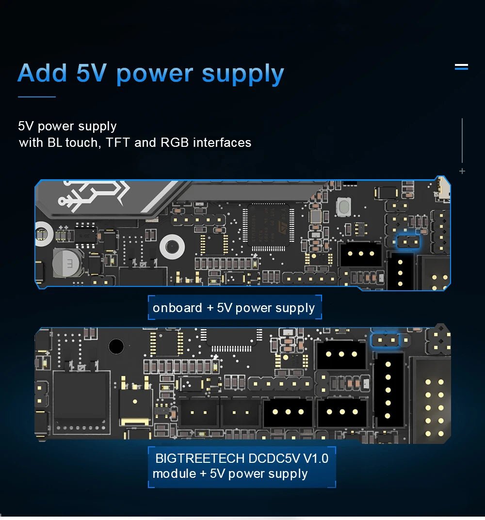 BIGTREETECH SKR MINI E3 V3.0 3D Motherboard MINI E3 V2 TMC2209 3D Printer Accessories For Ender 3 Upgrade BTT SKR V1.4 Turbo
