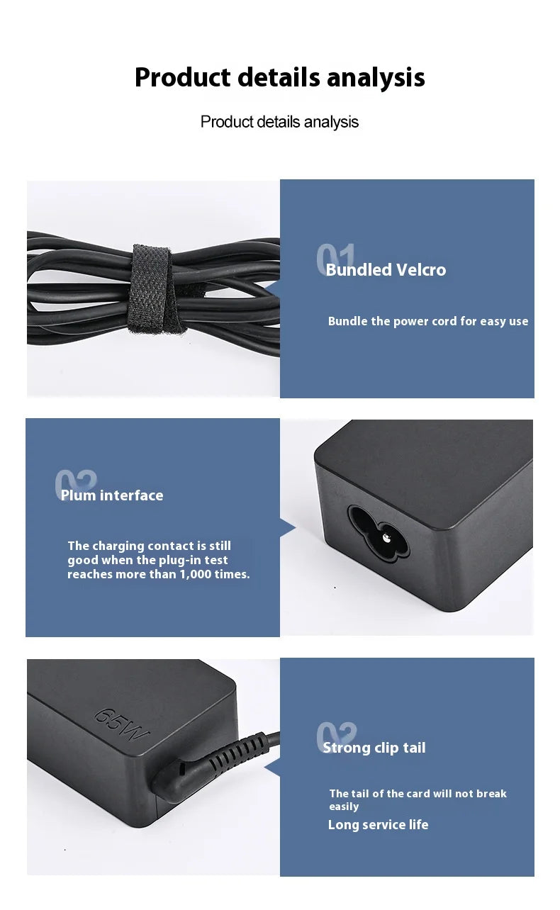 NEW 20v3.25a 65w Type-c Power Adapter Laptop Charger for Lenovo Thinkpad X1 Carbon X270 X280 T580 P51s P52s E480 E470 S2