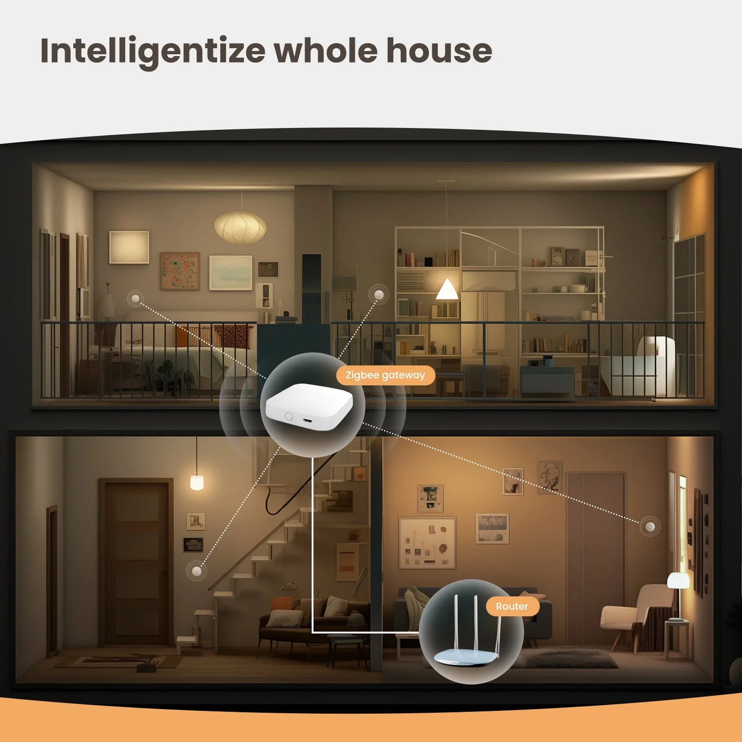 MOES Tuya Zigbee Smart Light Sensor Illuminance Brightness Detection Home Lighting Automation Smart Home Detector APP Control